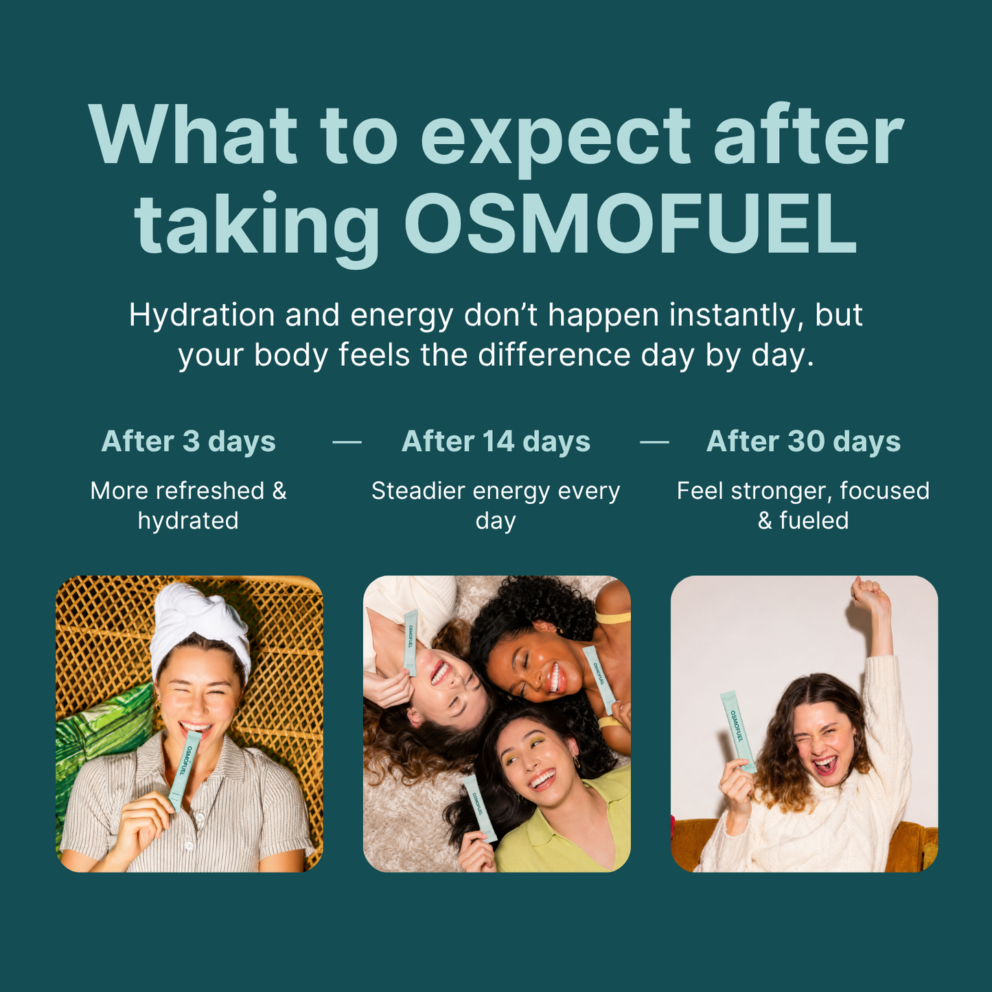 OSMOFUEL GLP-1 Electrolyte Packs